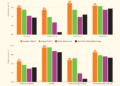 Mistral AI Introduces Codestral Embed: A High-Performance Code Embedding Model for Scalable Retrieval and Semantic Understanding